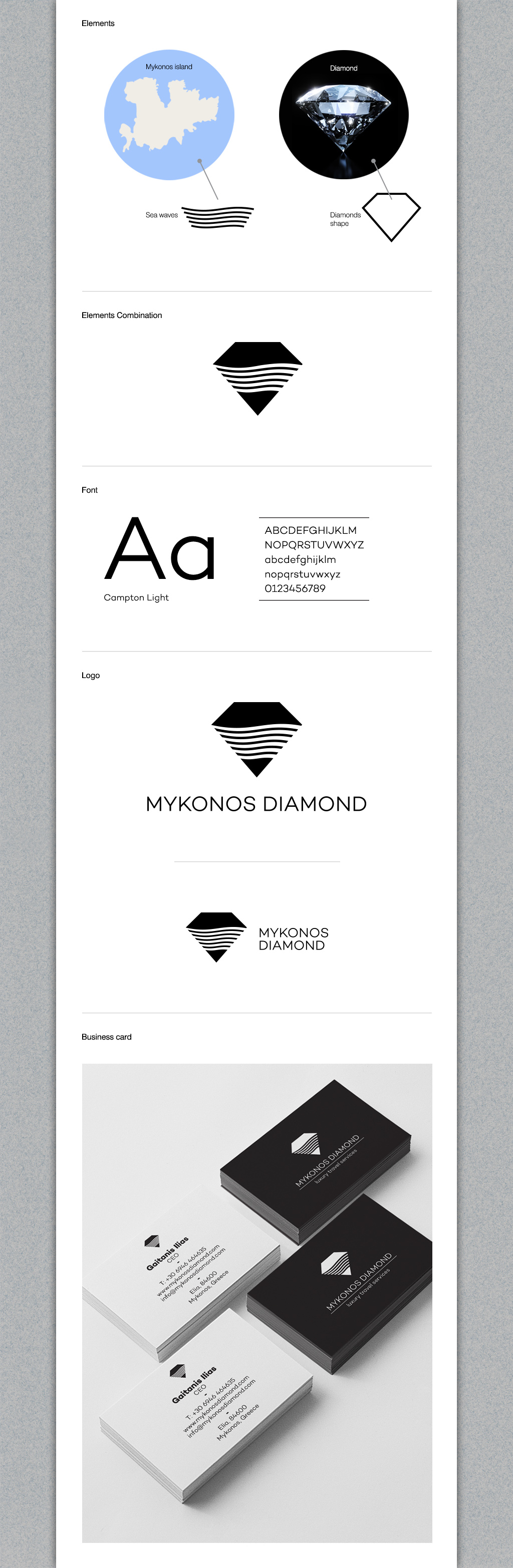 Mykonos Diamond logo presentation